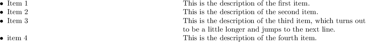 While using \tab, long line of text jumps to the next line inside an itemize environment